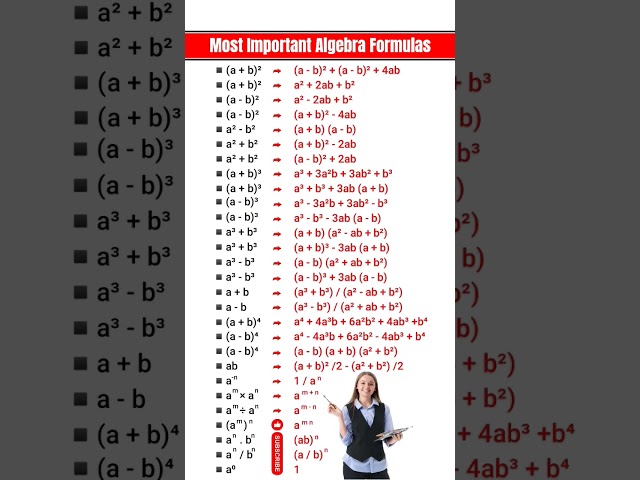 गणित का सूत्र कक्षा 10 | Algebra Formulas | Maths Formula ||