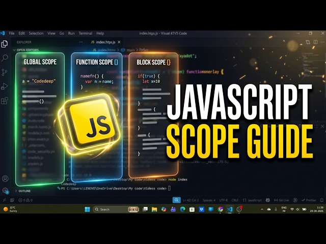 JavaScript Interview Questions : Scope and its types