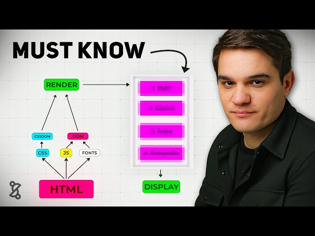 15 Frontend Concepts Every Senior Dev Has Mastered