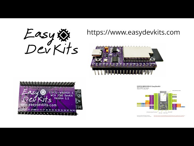Getting started with EasyDevKits and Visual Studio Code