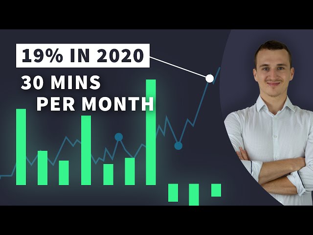 Algo Trading Strategies: 19% Profit in 10 Months & 30 Minutes Per Month