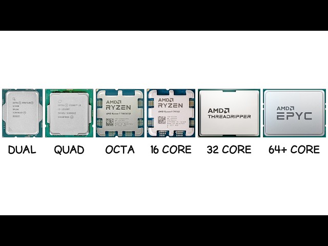 Every CPU CORE Count Explained in 10 Minutes