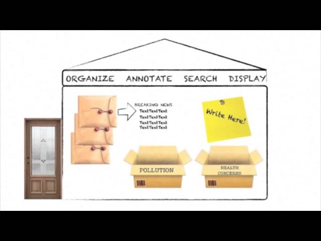 What Qualitative Data Analysis software can and can’t do for you – an intro video