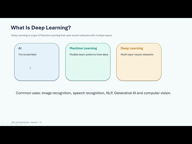 Deep Learning Explained Simply | AI & Machine Learning for Beginners