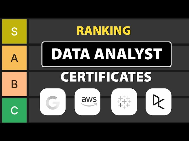 Top 9 BEST Data Analyst Certifications (No Experience)