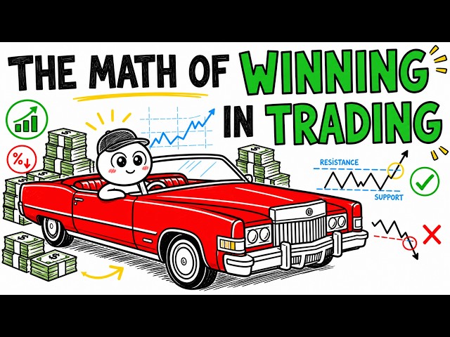Win Rate, Risk To Reward Ratio, Expected Value (Trading Math)