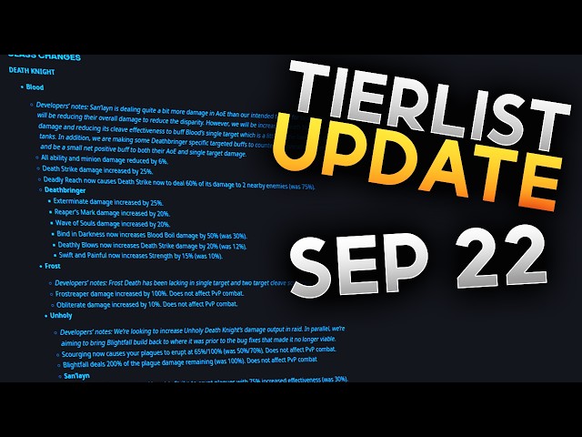 ZERO NERFS? Tierlist Update & Patch Notes (September 22)