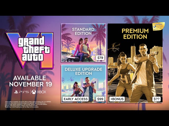 GRAND THEFT AUTO 6 *EARLY ACCESS* LEAKED… (ALL Editions, Prices & MORE)