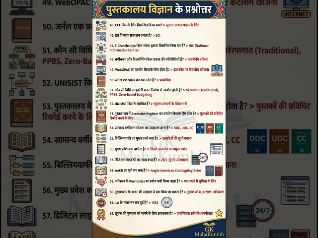 पुस्तकालय विज्ञान प्रश्न उत्तर | महत्वपूर्ण वन-लाइनर पुस्तकालय विज्ञान प्रश्न