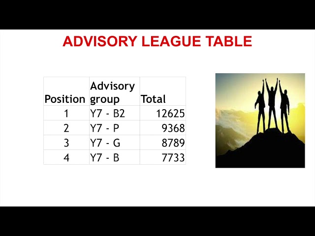 Monday 27th June Assembly