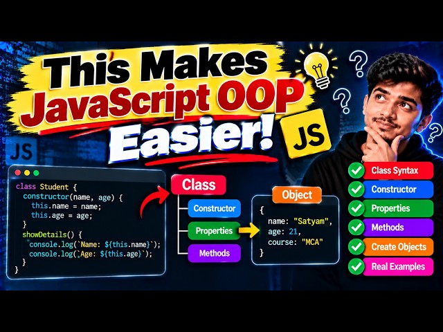 Class in JavaScript | What is Class & How to Create a Class? | Easy Explanation for Beginners