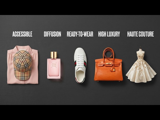 All 5 Tiers of Luxury Fashion Explained