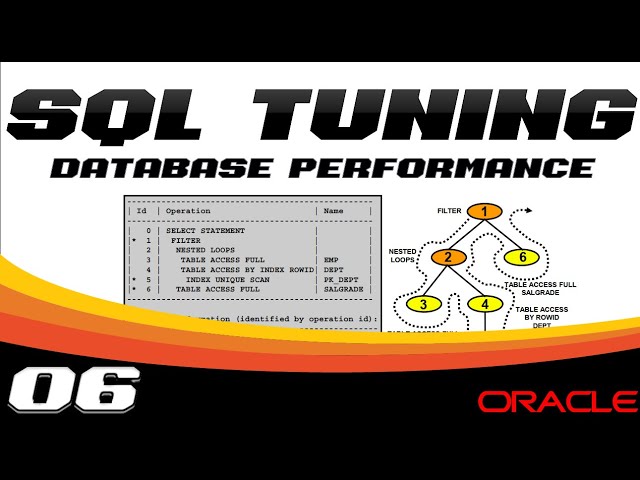 SQL Tuning Workshop 06/13