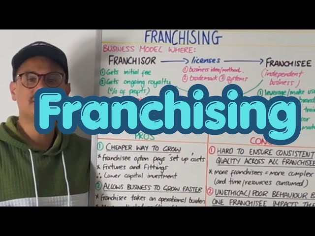 Franchising