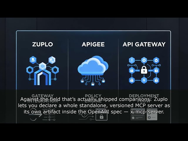 Ship MCP From The API Gateway You Already Run