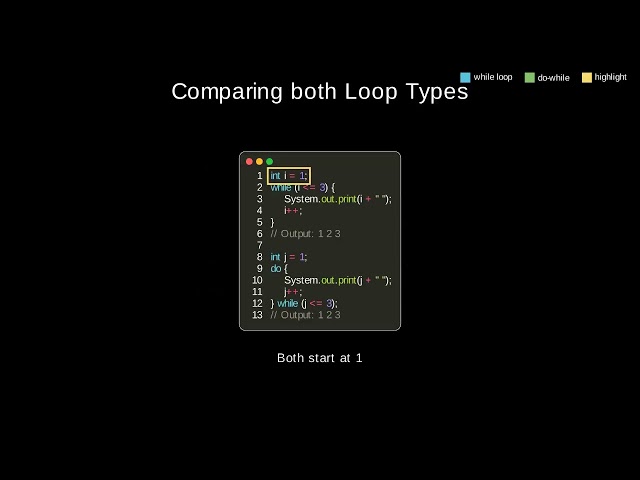 java 015 while do while