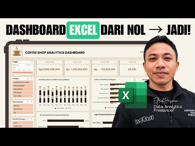 Tutorial Dashboard Excel Lengkap Dari Nol sampai Jadi - Pivot Table Layout Dashboard Interaktif