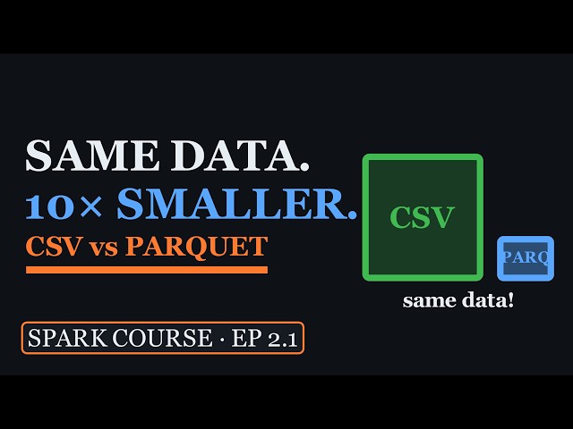 Reading & Writing Data in PySpark: CSV vs JSON vs Parquet | Spark Course 2.1