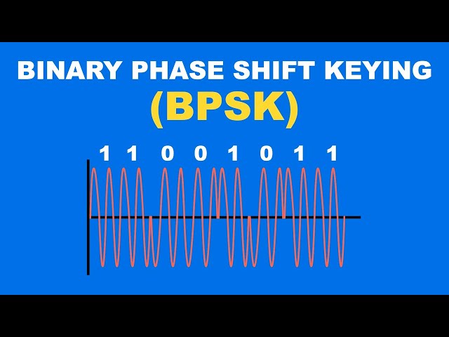 Binary Phase Shift Keying (BPSK) Explained