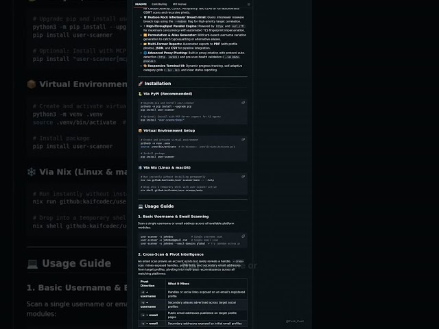 Your Digital footprint from one email. Maps 1,080+ platforms for OSINT. #cybersecurity #opensource
