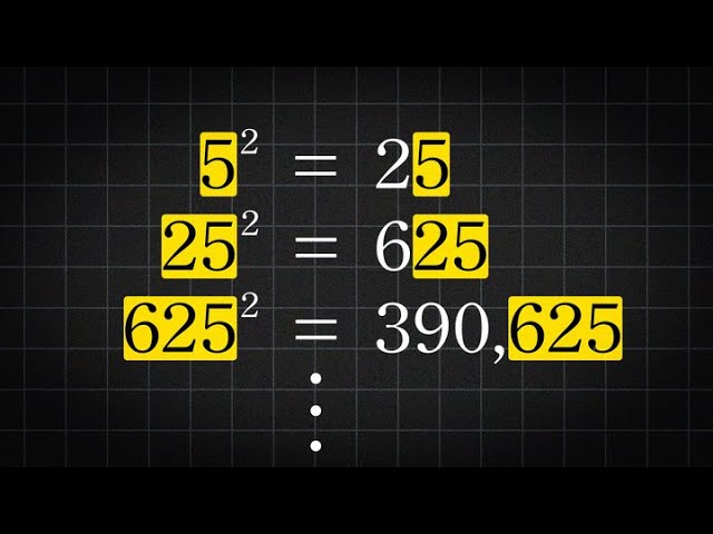 What happens if you just keep squaring?