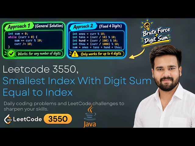 Leetcode 3550 | Smallest Index With Digit Sum Equal to Index | 2 Simple Approach | Brute Force Java