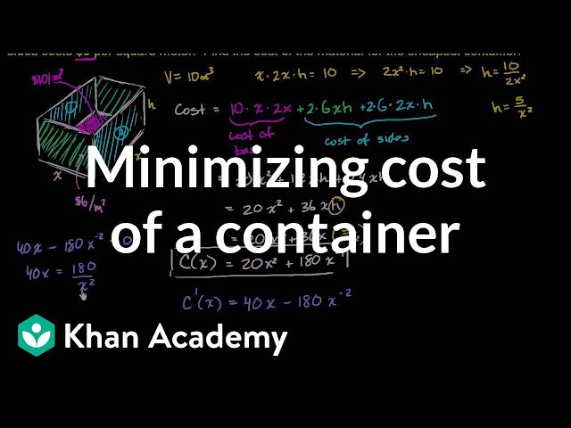 Optimization: cost of materials | Applications of derivatives | AP Calculus AB | Khan Academy