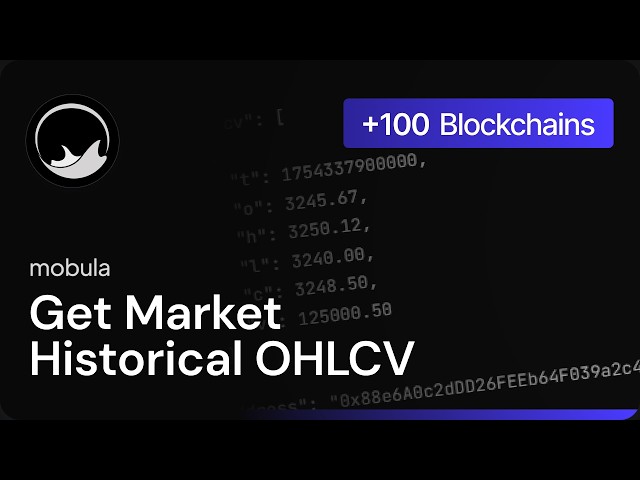 Get Market OHLCV Historical Data Across Ethereum, Solana, BNB, Base & More | Mobula API