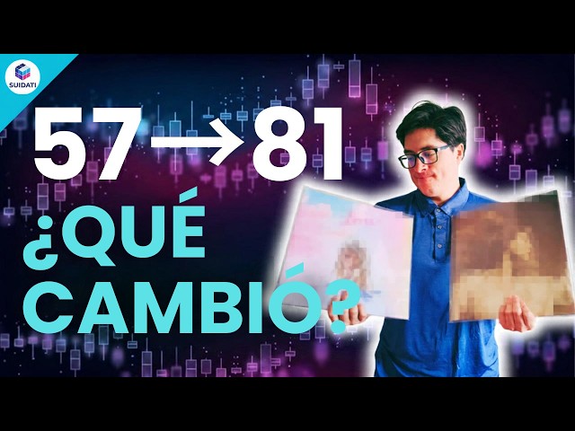 Taylor Swift ganó dos veces y los datos lo demuestran | Historias contadas con datos #2