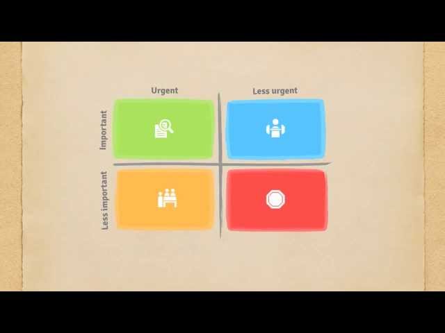 The Eisenhower Matrix: Explained in 2 Minutes