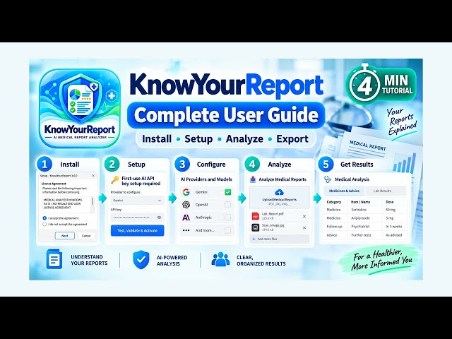 KnowYourReport – Complete User Guide | AI Medical Report Analyzer for Windows