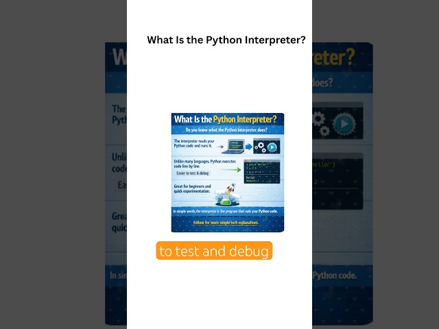 What Is the Python Interpreter? #businessanalyst #softwaredevelopment