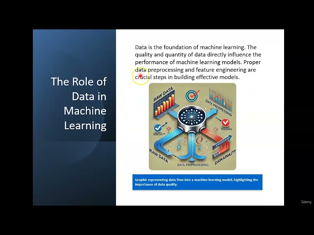 Machine Learning Basics