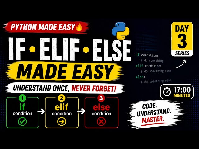 Python If-Else & Elif Explained for Beginners | Day 3  
