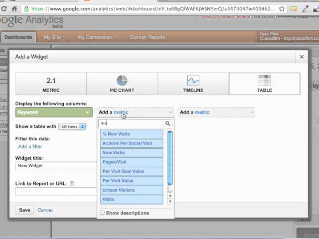 How to: New Google Analytics Widgets & Dashboard