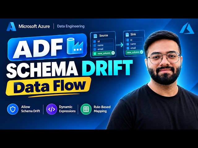 ADF Schema Drift Explained | Azure Data Factory Mapping Data Flow