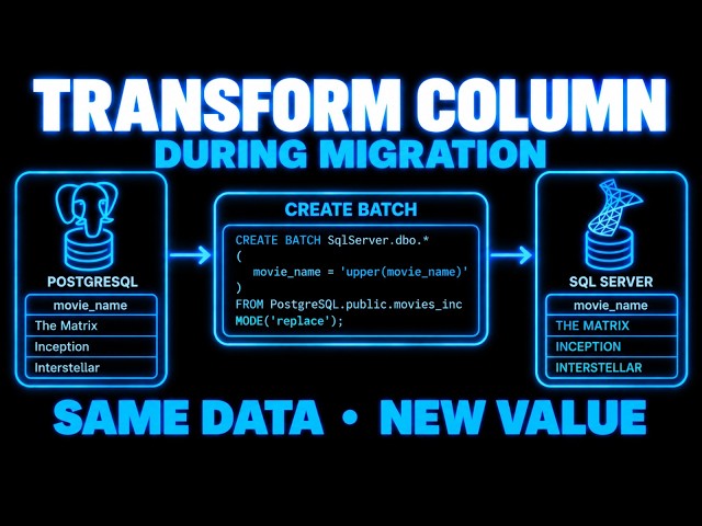 Transform Columns During PostgreSQL to SQL Server Migration | DataServices