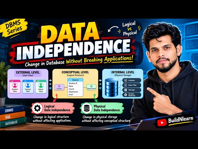 DBMS Lec 5 | Data Independence in DBMS Explained | Logical & Physical Data Independence  #DBMS #SQL 