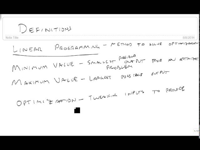 Definitions of Linear Programming