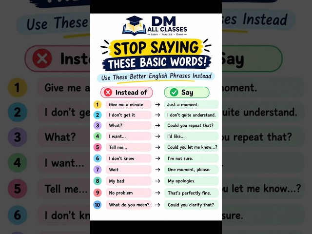 Stop Saying These Basic English Words! 😱 | Use Better English Phrases Instead 🇮🇳 #shorts #viral