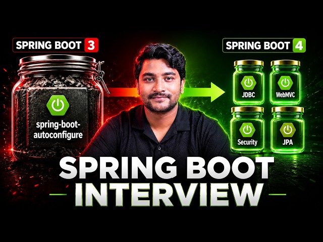 Spring Boot Interview Questions : Auto-Configuration Explained