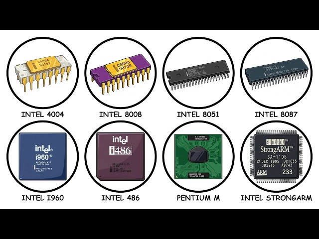 Every Intel CPU Chip Explained