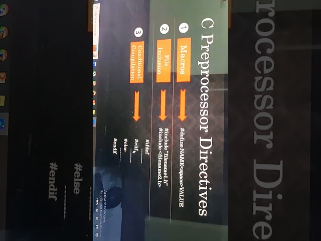 preprocessor directives programming and problem solving using C viva PPS