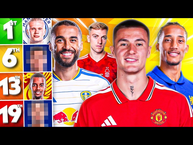 1-20 RANKING EVERY CLUB'S STRIKER THIS SEASON! (Goal Prediction)