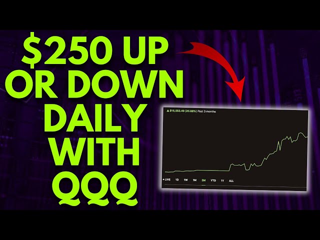 MAKE $250 IF QQQ GOES UP OR DOWN WITH THIS | TRADING OPTIONS