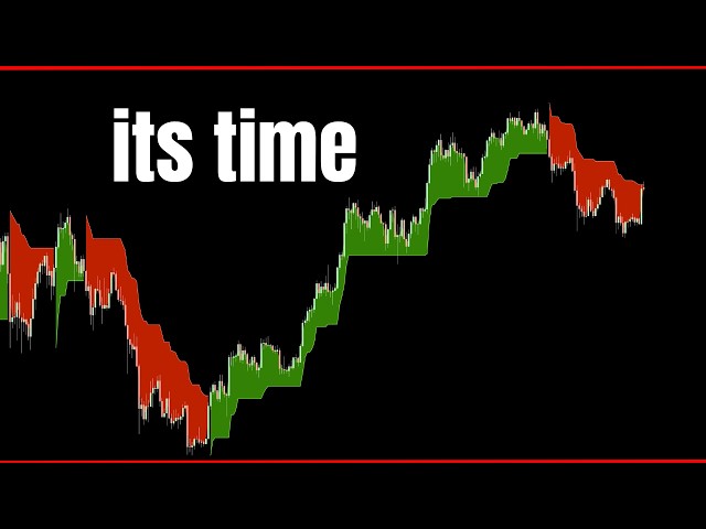 Calm Before The Storm | Live Trading Bitcoin