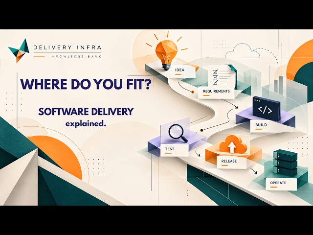 How Software Delivery Actually Works (For PMs, BAs & Delivery Professionals)