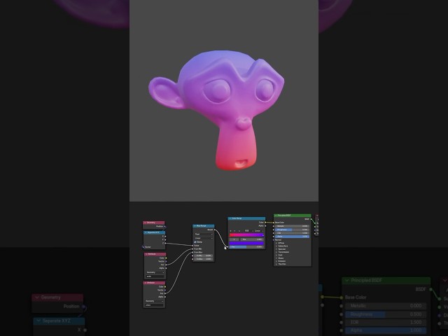 This shader trick cures headaches