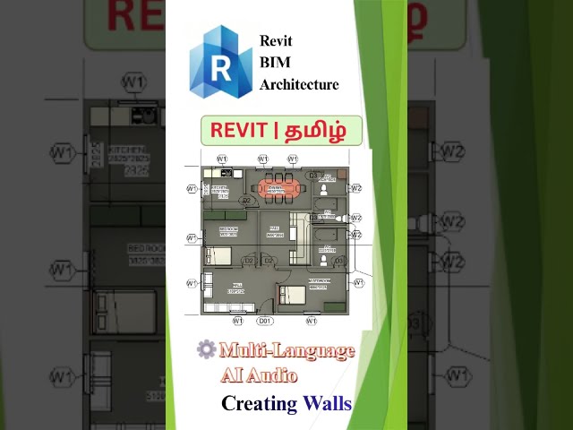 Creating Walls in Revit