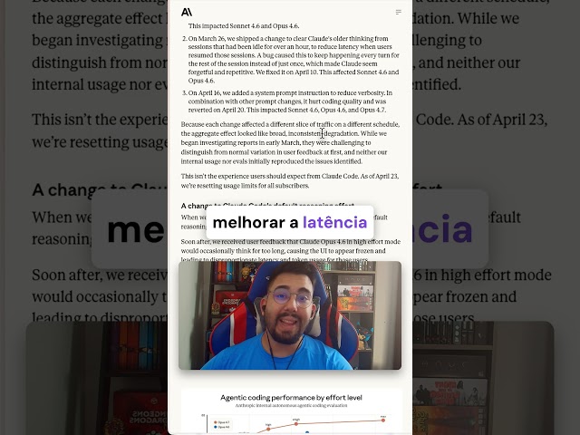Anthropic admite perda de qualidade em seus modelos